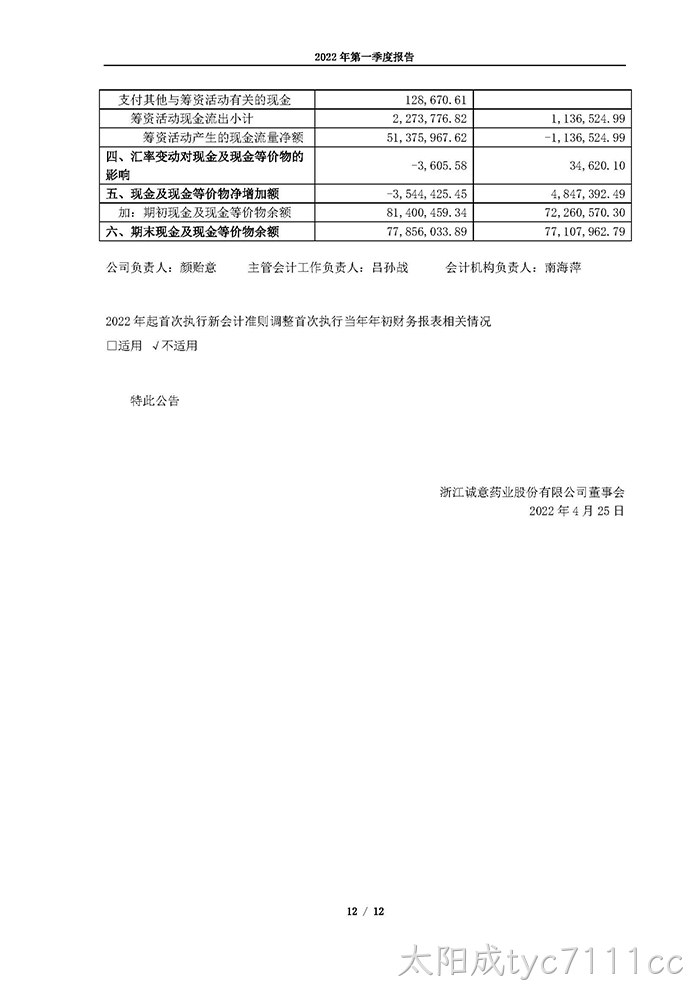 太阳成tyc7111cc2022年第一季度报告_页面_12
