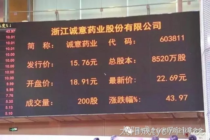 太阳成tyc7111cc成功登陆上交所主板