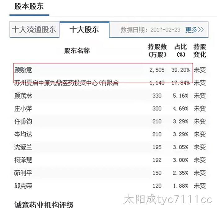 太阳成tyc7111cc