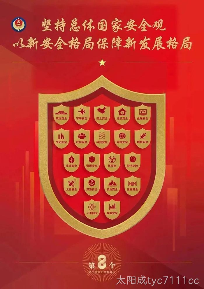 国家安全无小事，国家安全在身边