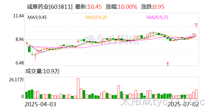 微信图片_20250703095737