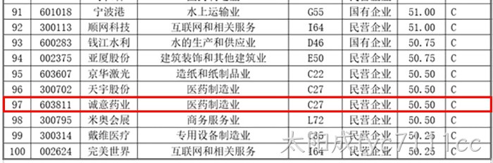 太阳成tyc7111cc 太阳成tyc7111cc